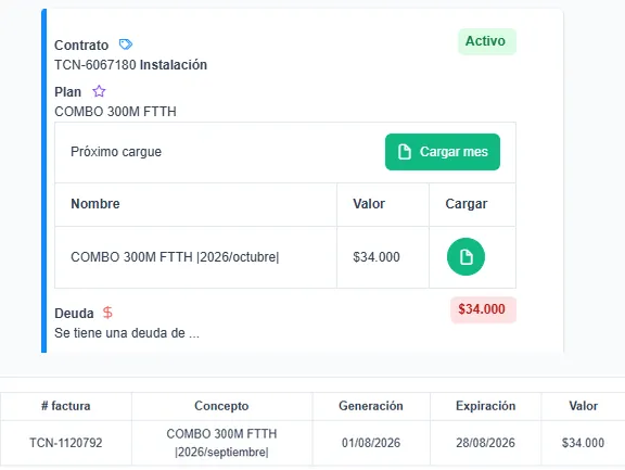 Ficha de cartera de un contrato en la plataforma: el plan COMBO 300M FTTH, el rótulo «Deuda» con su importe y, debajo, la fila de la factura por pagar con su número, concepto, fecha de expiración y valor.