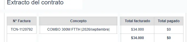 Tabla «Extracto del contrato» en la plataforma, con las columnas N° Factura, Concepto, Total facturado y Total pagado: una factura del plan COMBO 300M FTTH de septiembre de 2026, y su fila de totales debajo.