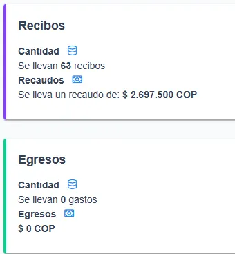 Las tarjetas «Recibos» y «Egresos» del informe de caja del día en la plataforma, cada una con su cantidad y su valor.